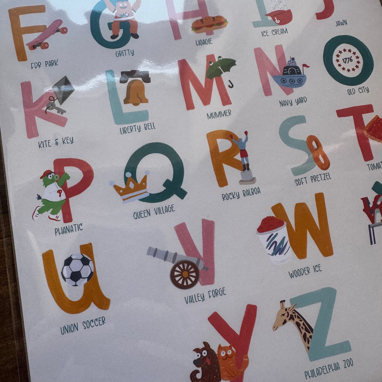 Philly ABC Print