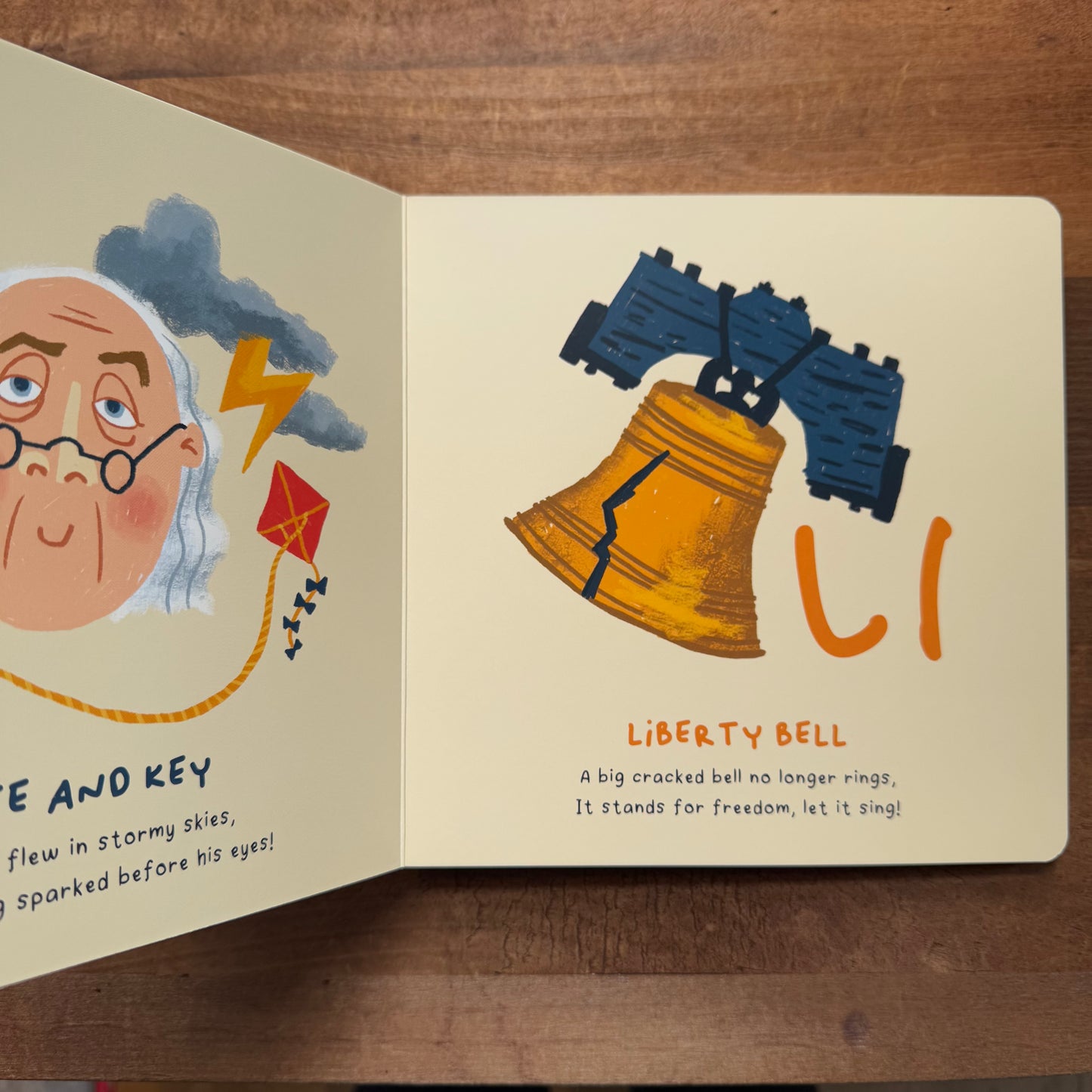 Philly ABCs Book