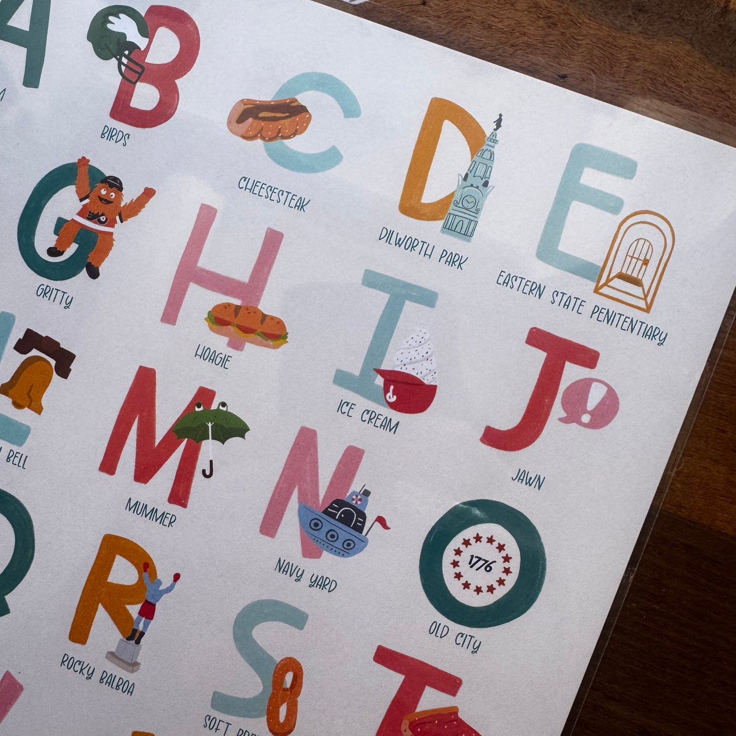 Philly ABC Print